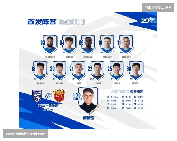 武汉三镇队首发与替补球员名单正式公布 新赛季阵容曝光